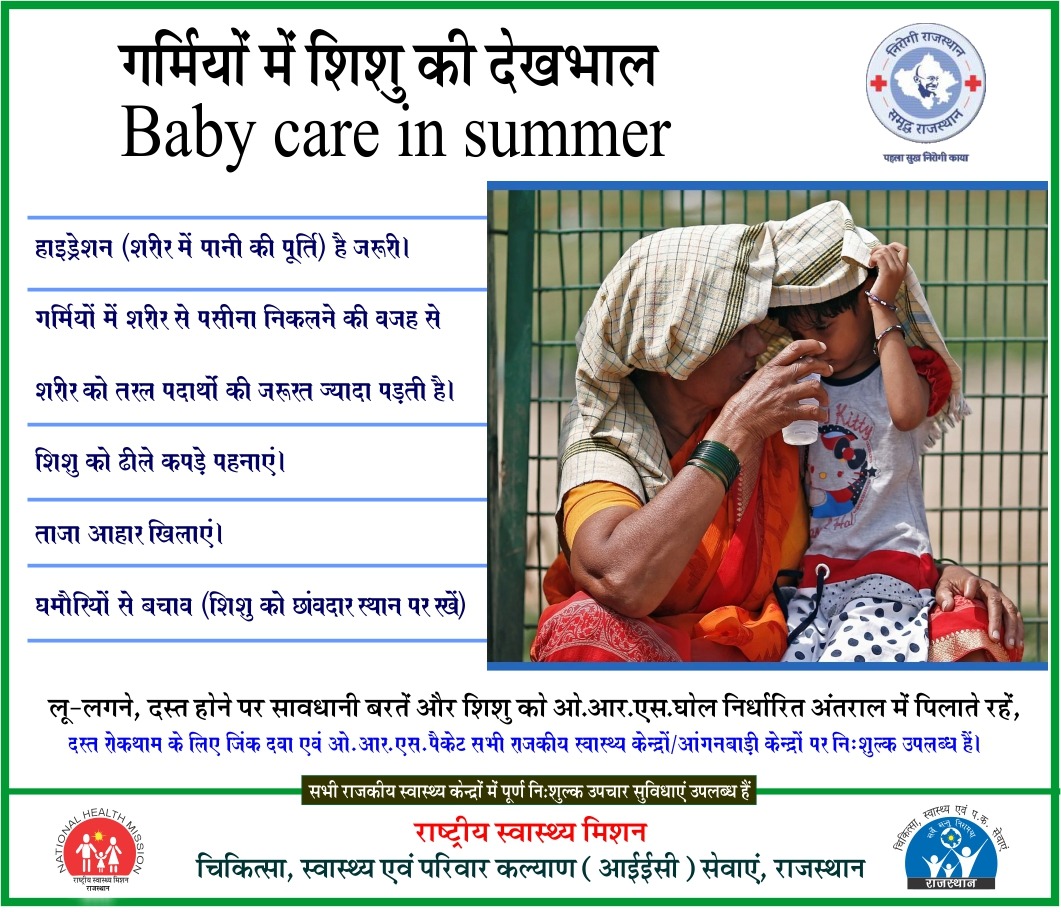 तेज गर्मी में लू-तापघात से आमजन रखे सावधानी- सीएमएचओ डॉ. राजेश कुमार, सिरोहीवाले, सिरोही समाचार